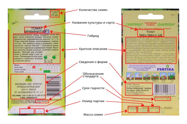 Как выбрать овощи и фрукты?