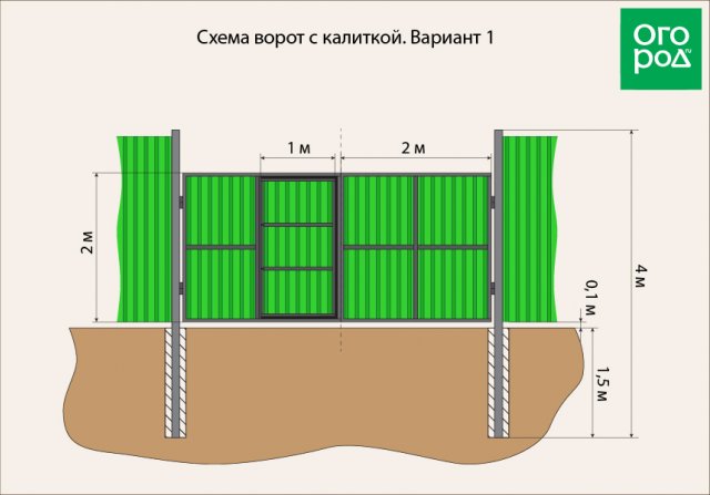 Схема ворот с калиткой 1