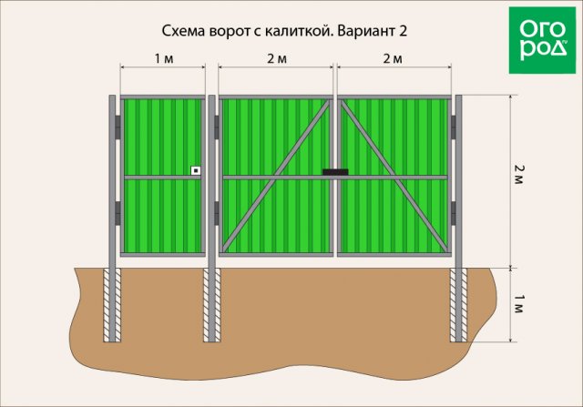 Схема ворот с калиткой 2