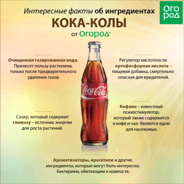 интересные факты об ингредиентах кока-колы